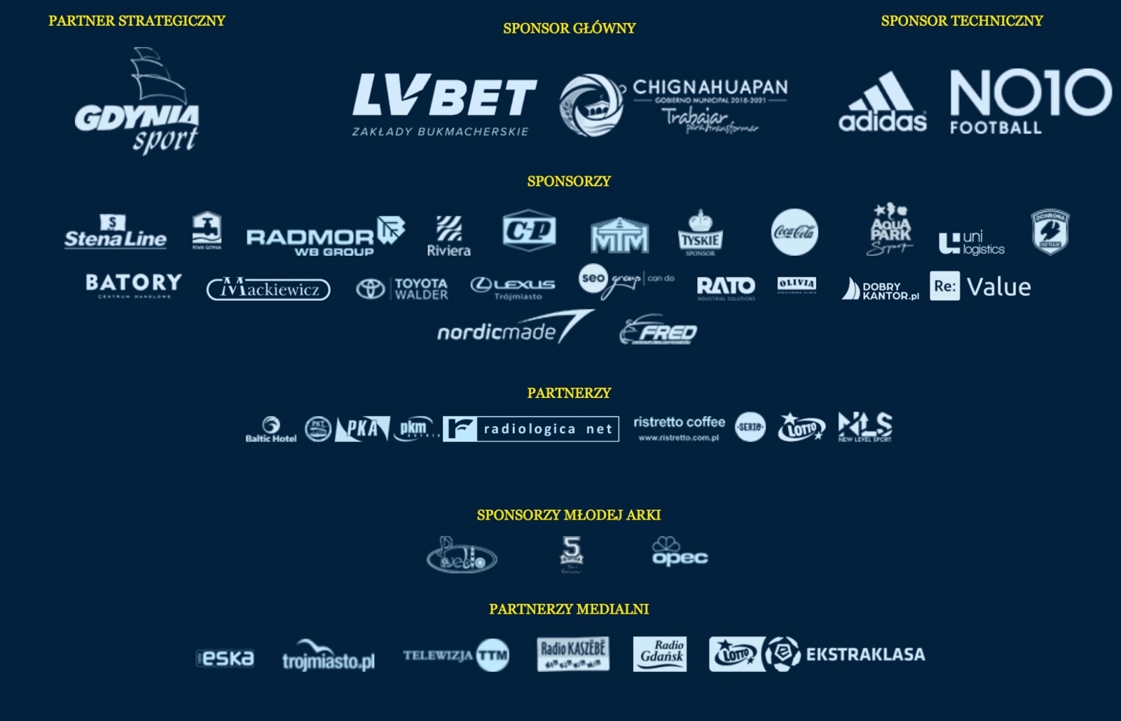 http://arka.gdynia.pl/images/galeria_zdjecie/big/sponsorzy_5e1ee19a6cb12897b5270646edd68f37.jpg