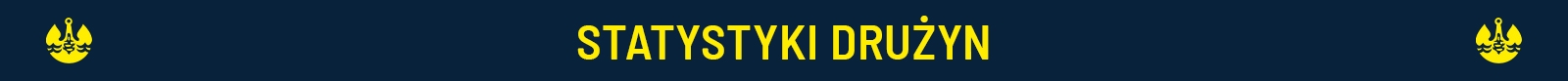 https://arka.gdynia.pl/images/galeria_zdjecie/big/statystyki-druzyn_79e3de1607b80bc435bfee570b857687.jpg
